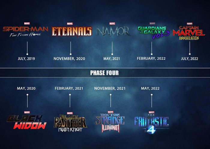 Fan Made phase 4